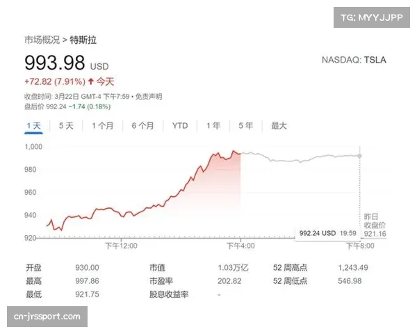 FE第十二赛季赛程公布，柏林、东京与上海站均采用双赛模式